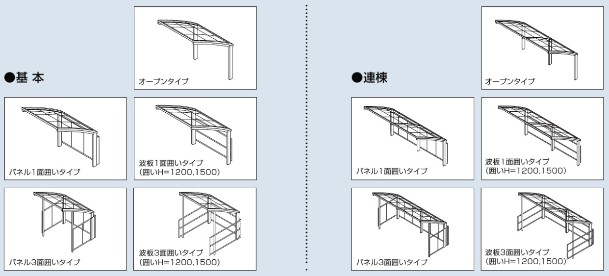 カーブポートタイプ