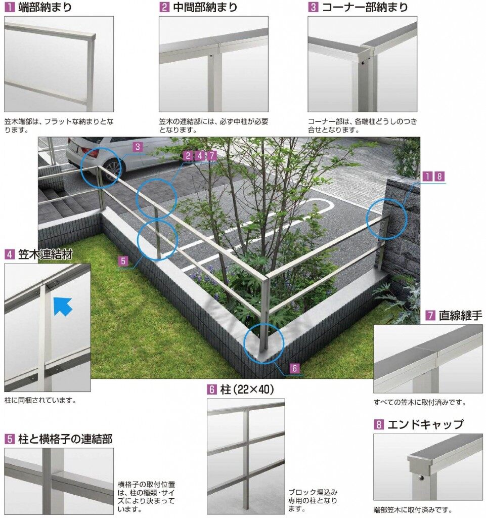 シンプルモダンフェンスLiteディテール