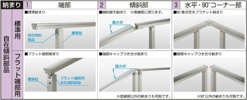 シンプルモダンポーチ自立タイプ納まり