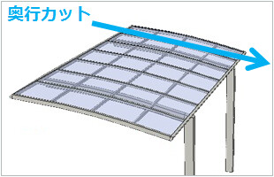 奥行カット