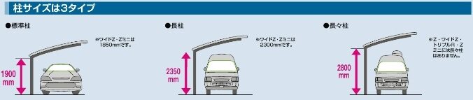 ファインポートⅡ柱サイズ