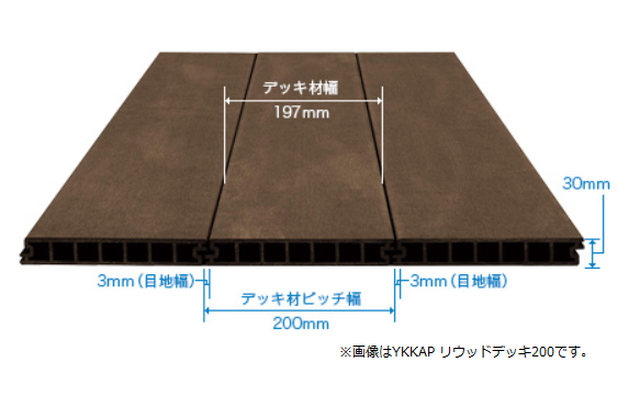 ウッドデッキdiy 失敗しない材料の選び方 激安工事キロ